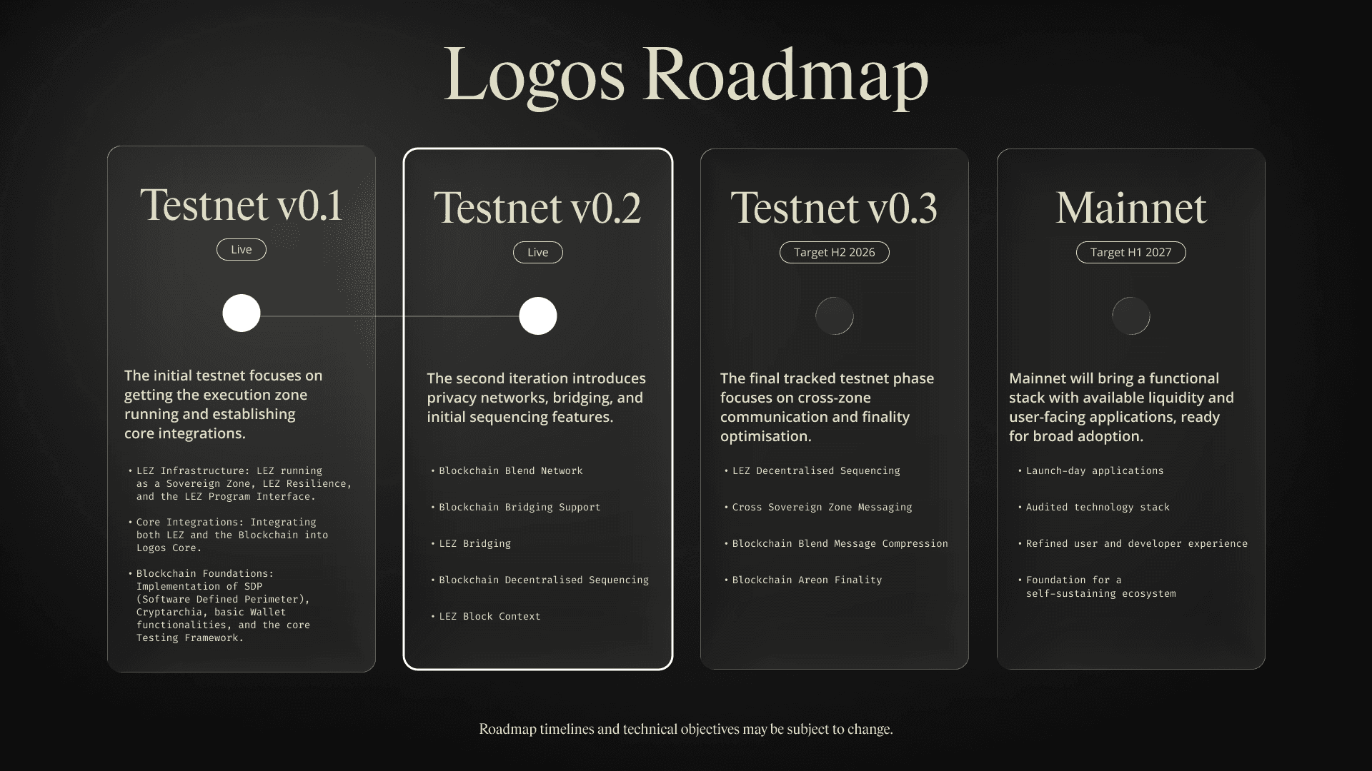ROAD_MAP_5.png