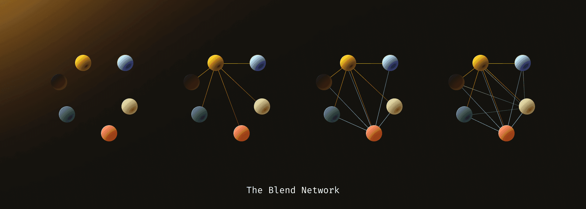 About_the_Blend_Network.png About_the_Blend_Network.png