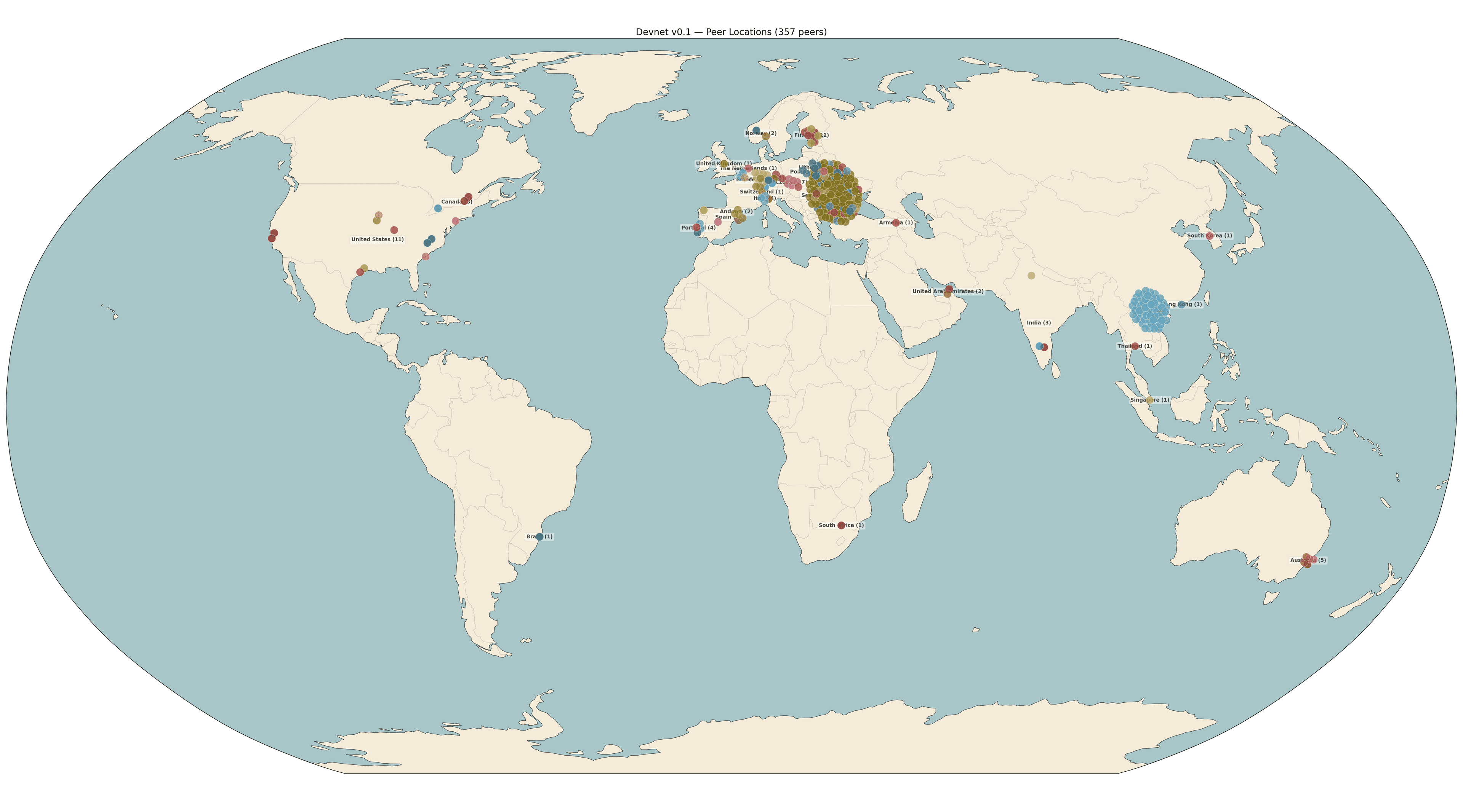 lpe-logos-blockchain-review-geo_peers.png lpe-logos-blockchain-review-geo_peers.png
