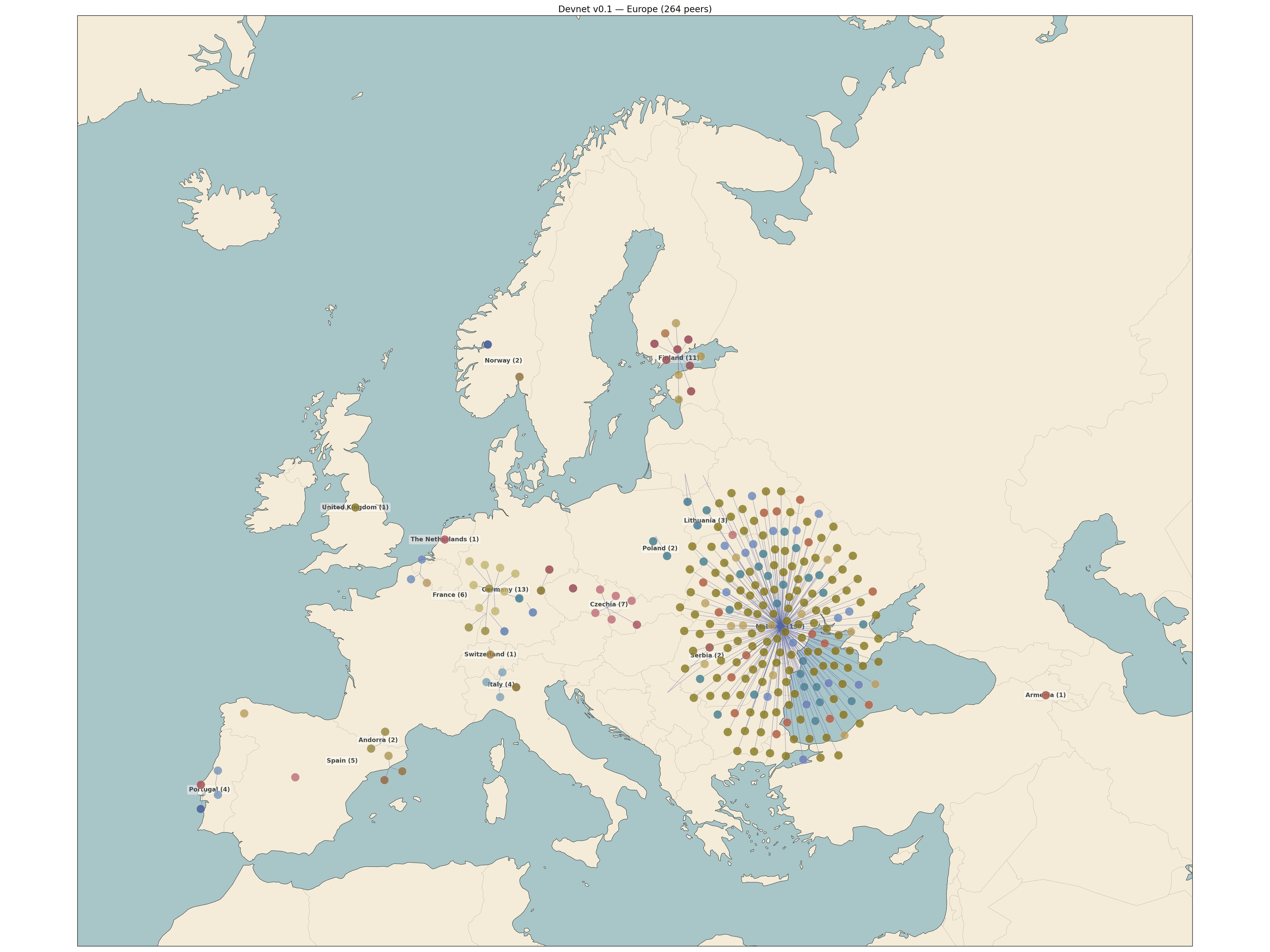 lpe-logos-blockchain-review-geo_peers_europe.png lpe-logos-blockchain-review-geo_peers_europe.png