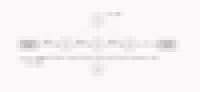 Blend diagram.png
