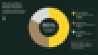 logos-blockchain-leak-info-2.png